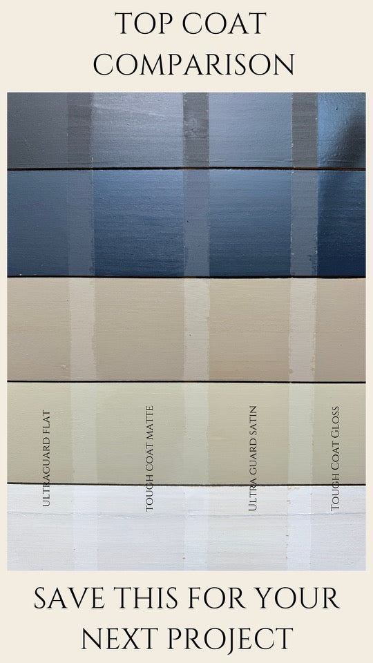Comparativa acabados barniz Fusion Ultra Guard - acabado mate y satinado para pinturas oscuras y claras