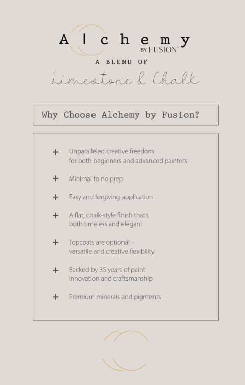 Por qué elegir Alchemy by Fusion – ventajas de la pintura de caliza y tiza para muebles
